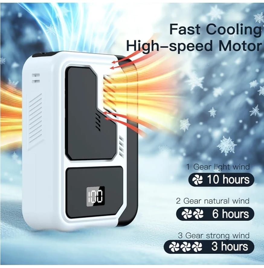 Ventilador portatil 