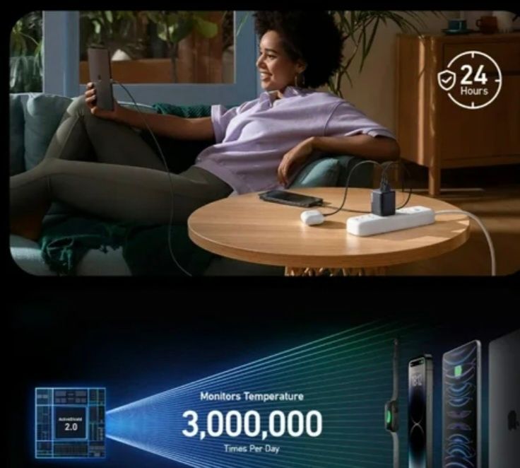 Cargador Anker 67W Pared 3 Puertos (2 USB-C / 1 USB-A) 