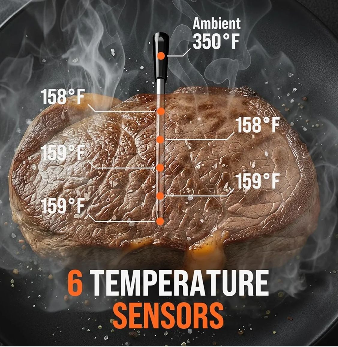 Termómetro de carne inalámbrico