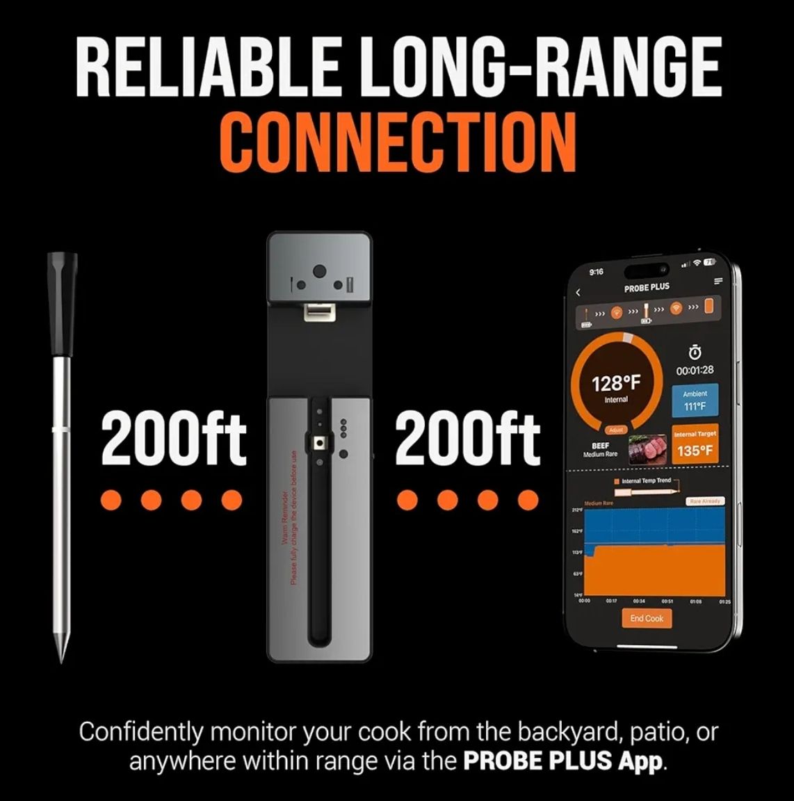 Termómetro de carne inalámbrico