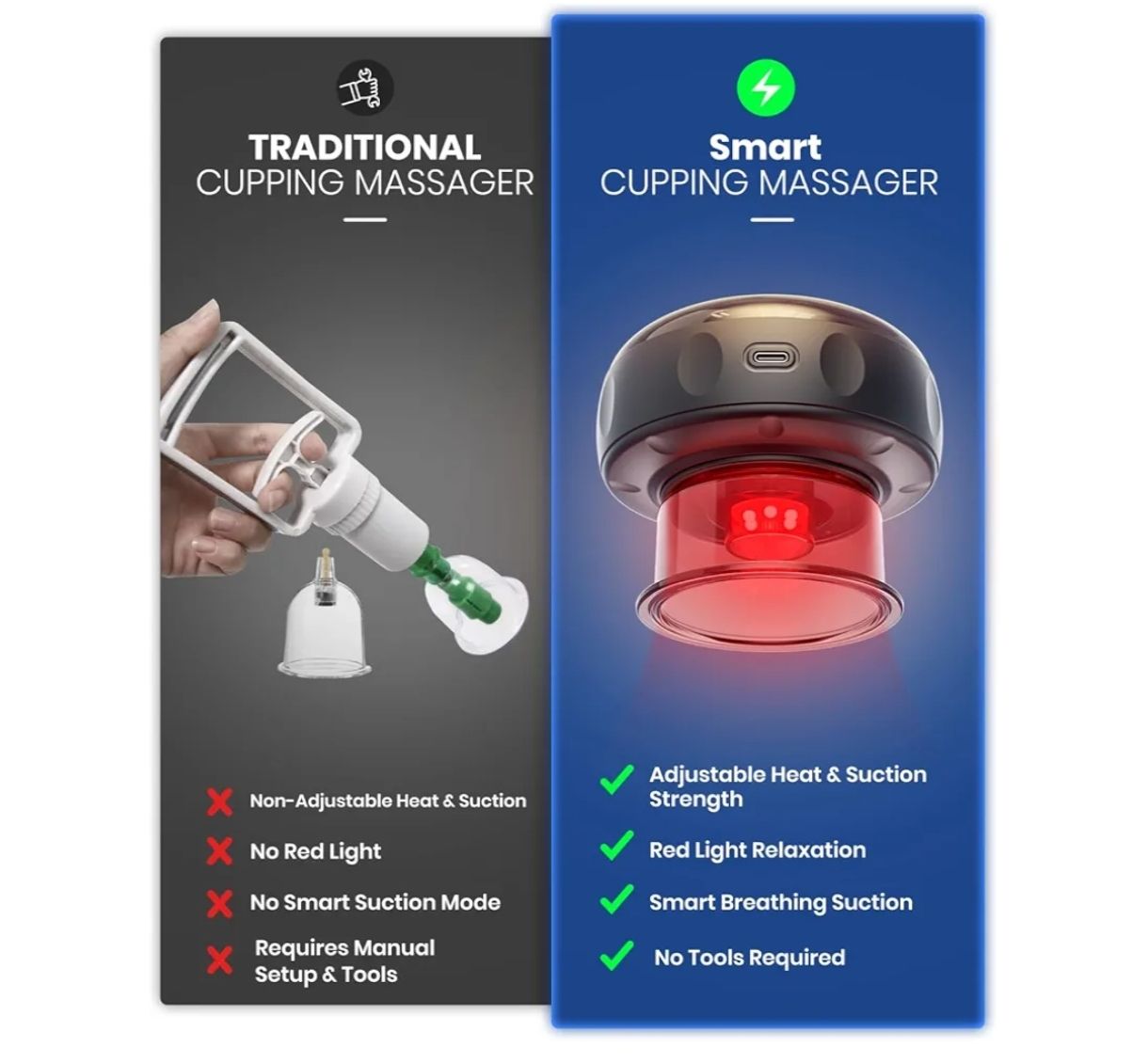 EURPMASK Kit de ventosas eléctrico 5 en 1 con luz roja - 