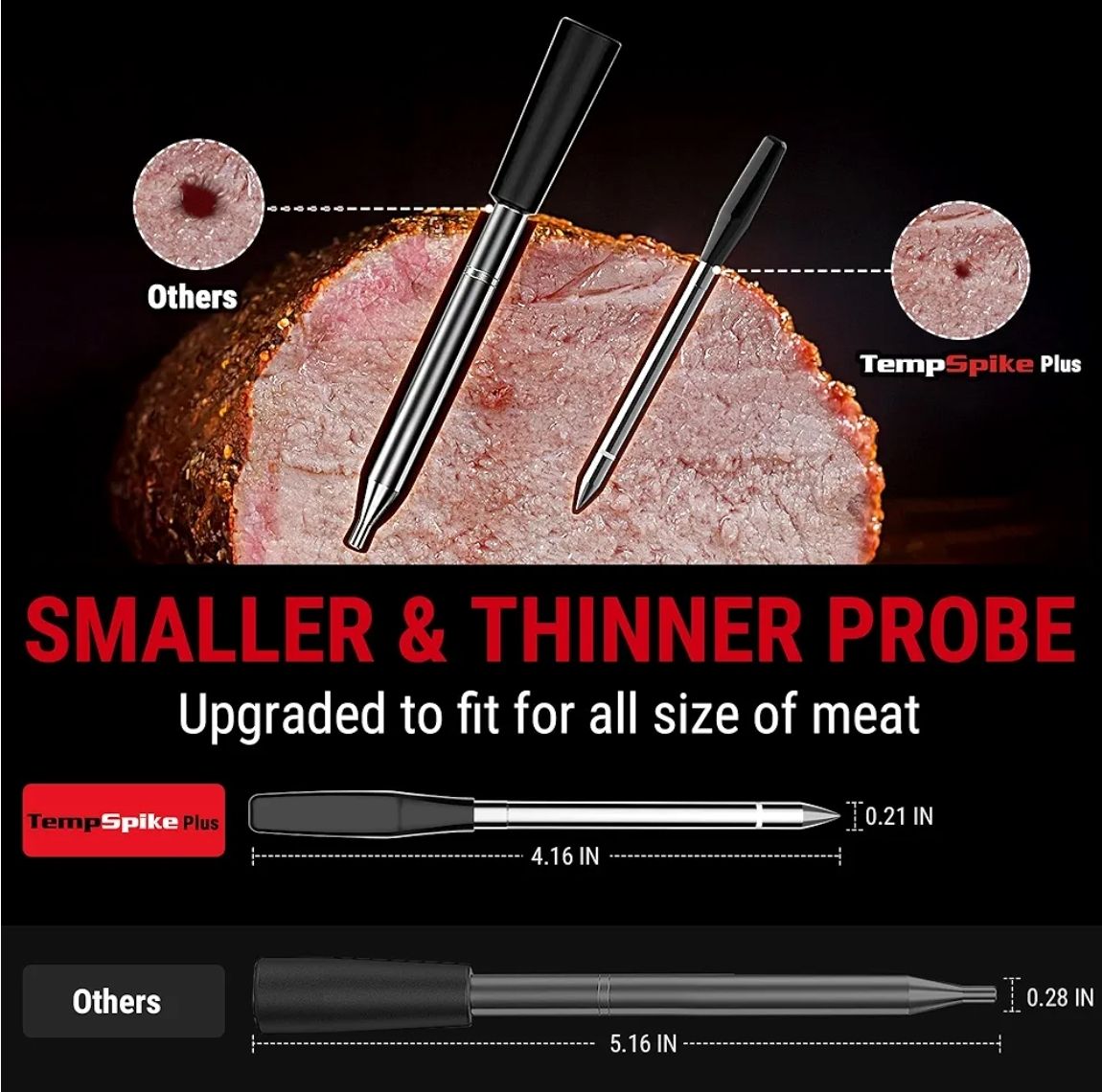 ThermoPro TempSpike Plus -