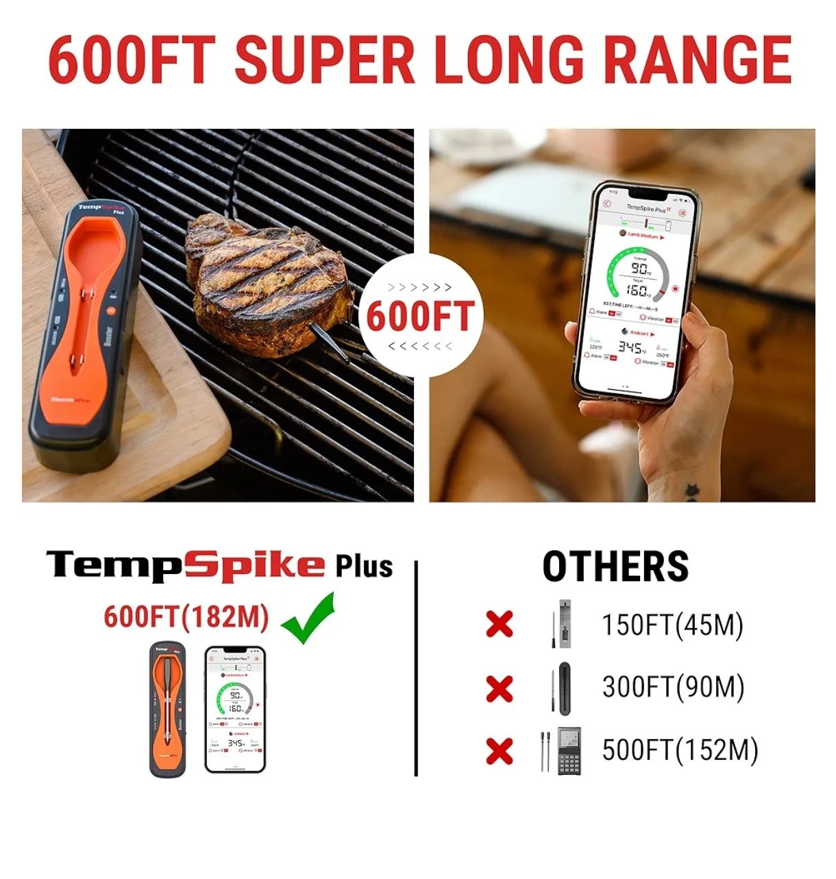 ThermoPro TempSpike Plus -