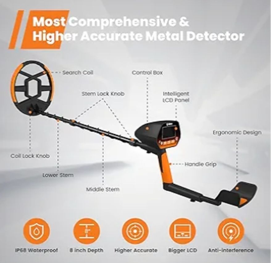 GoGonova - Detector de metales