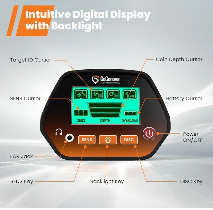 GoGonova - Detector de metales