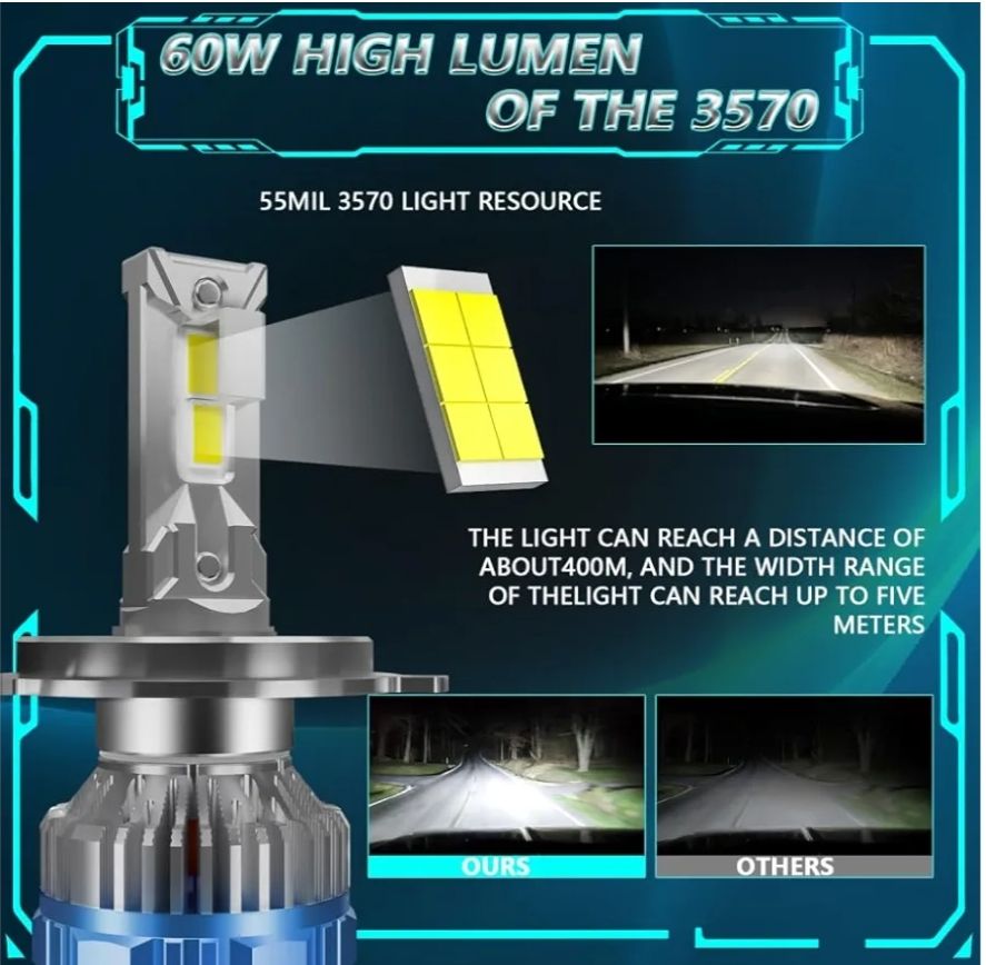 YUMTTY Bombilla LED para Coche H4