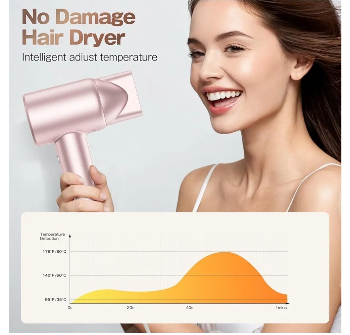 Labiim - secador de pelo