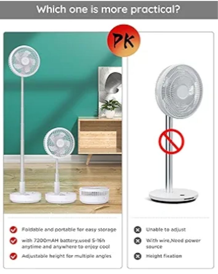 Primevolve Ventilador de pie oscilante portátil
