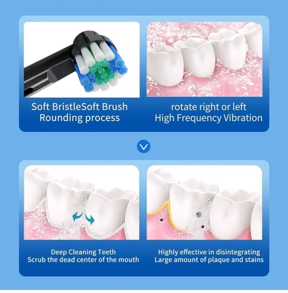 GRAUICI- Cepillo de dientes eléctrico