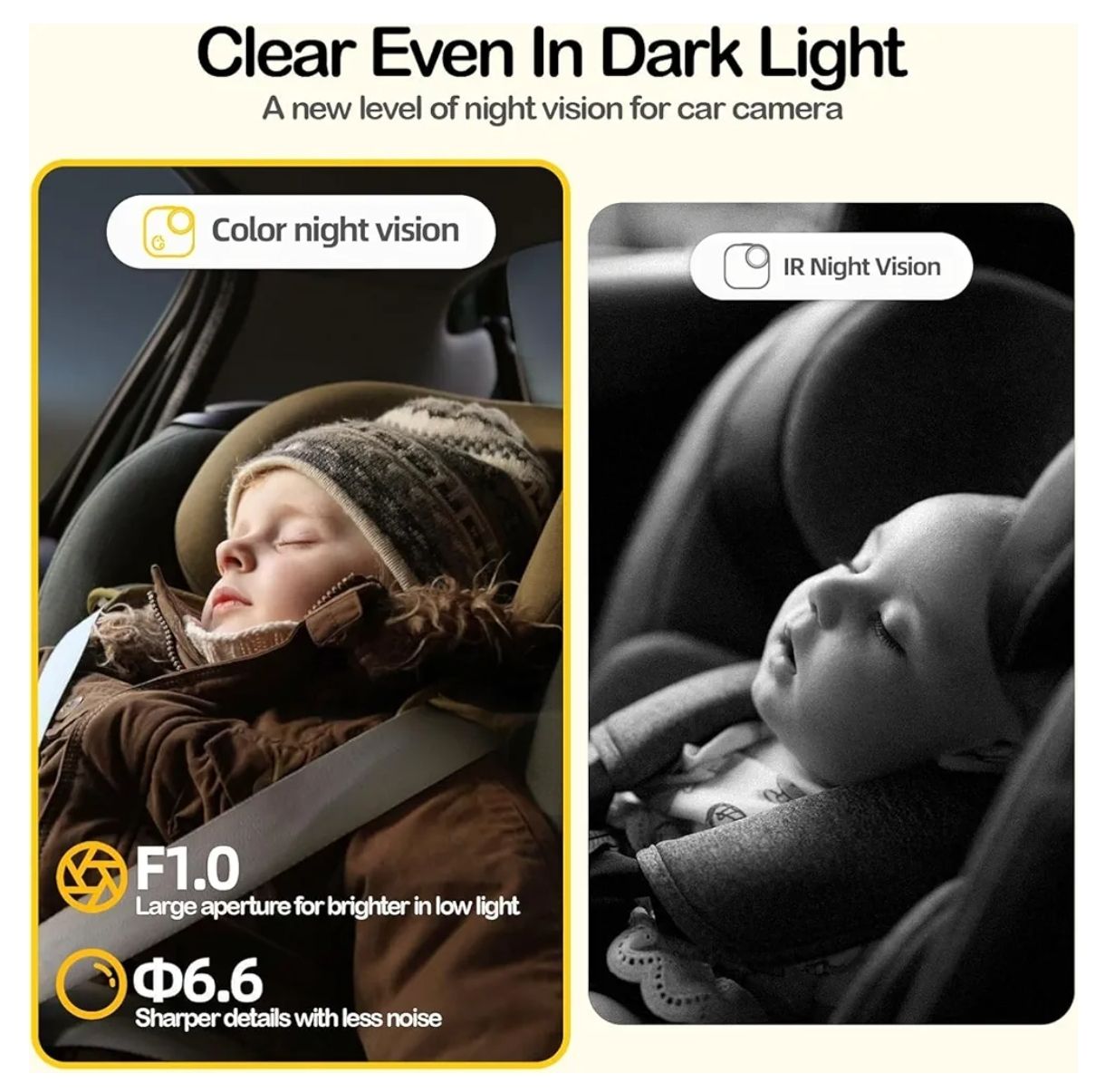 Ellie - Monitor de coche para bebé