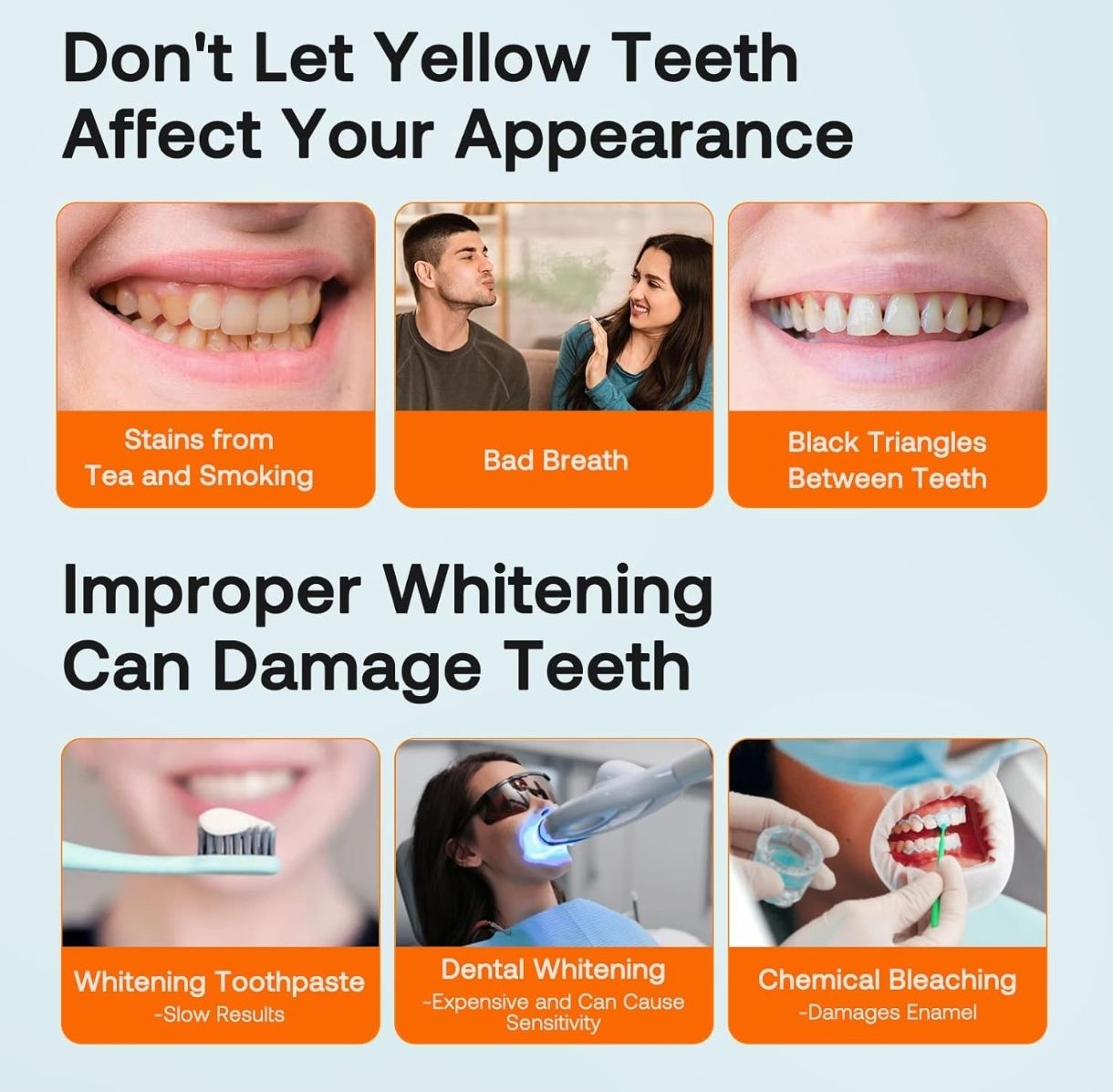 Bitvae Kit De Blanqueamiento Dental