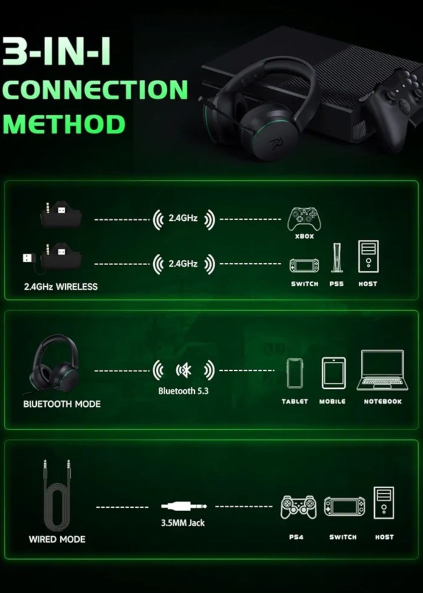 RYR - Auriculares inalámbricos