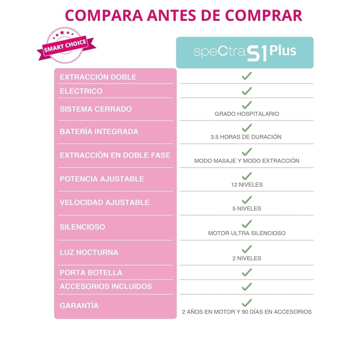 Extractor Spectra S1 Plus