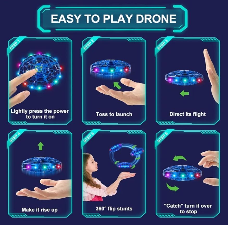 Dron de juguete volador