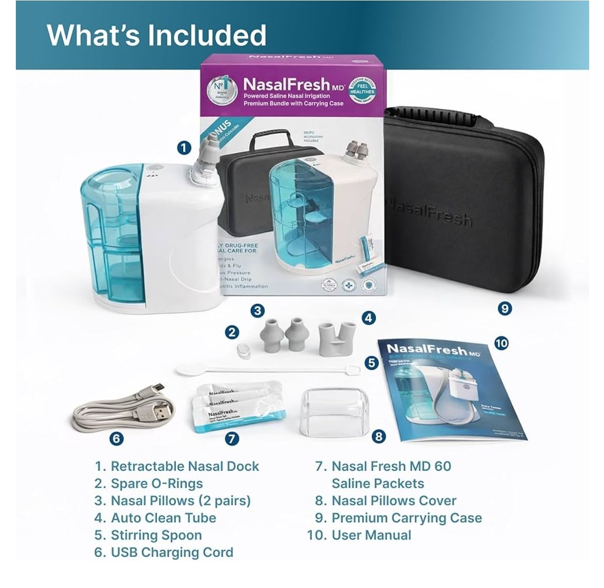 NASALFRESH MD Paquete premium