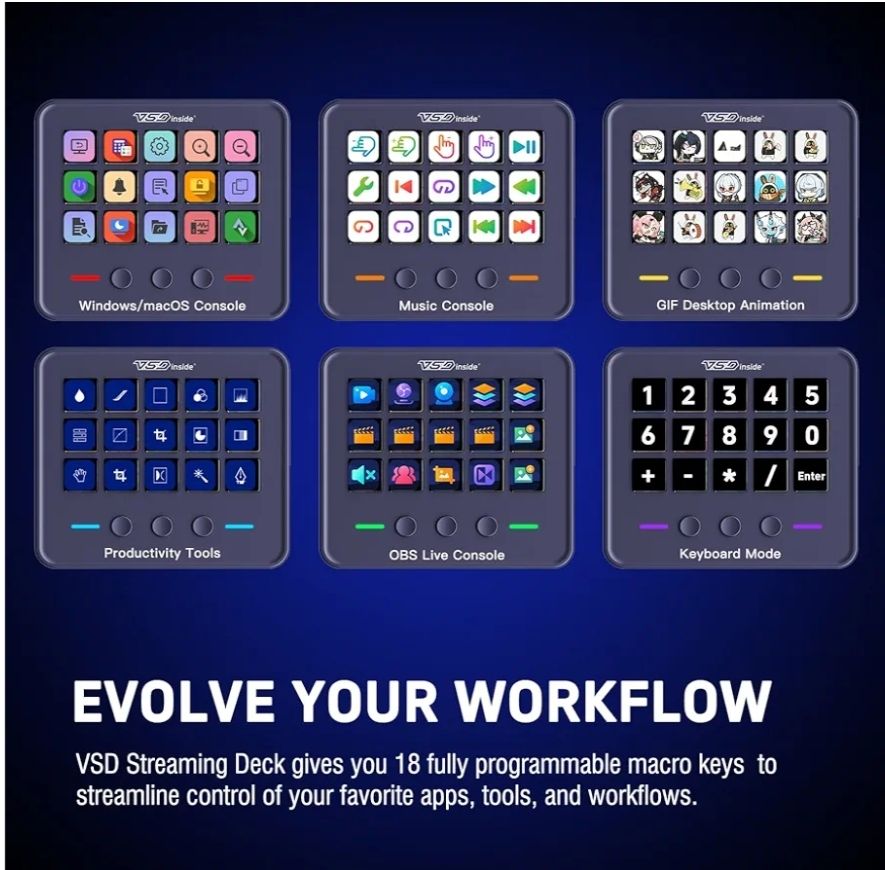 Teclado con macros, controlador de transmisión, teclado para juegos y streaming.