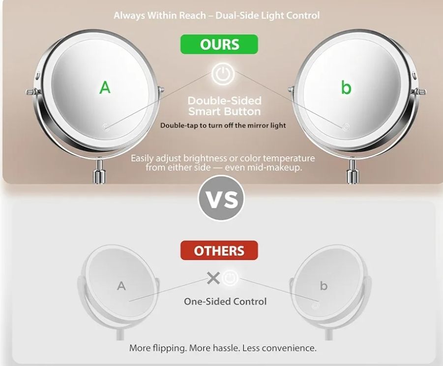 Tubede Espejo de maquillaje