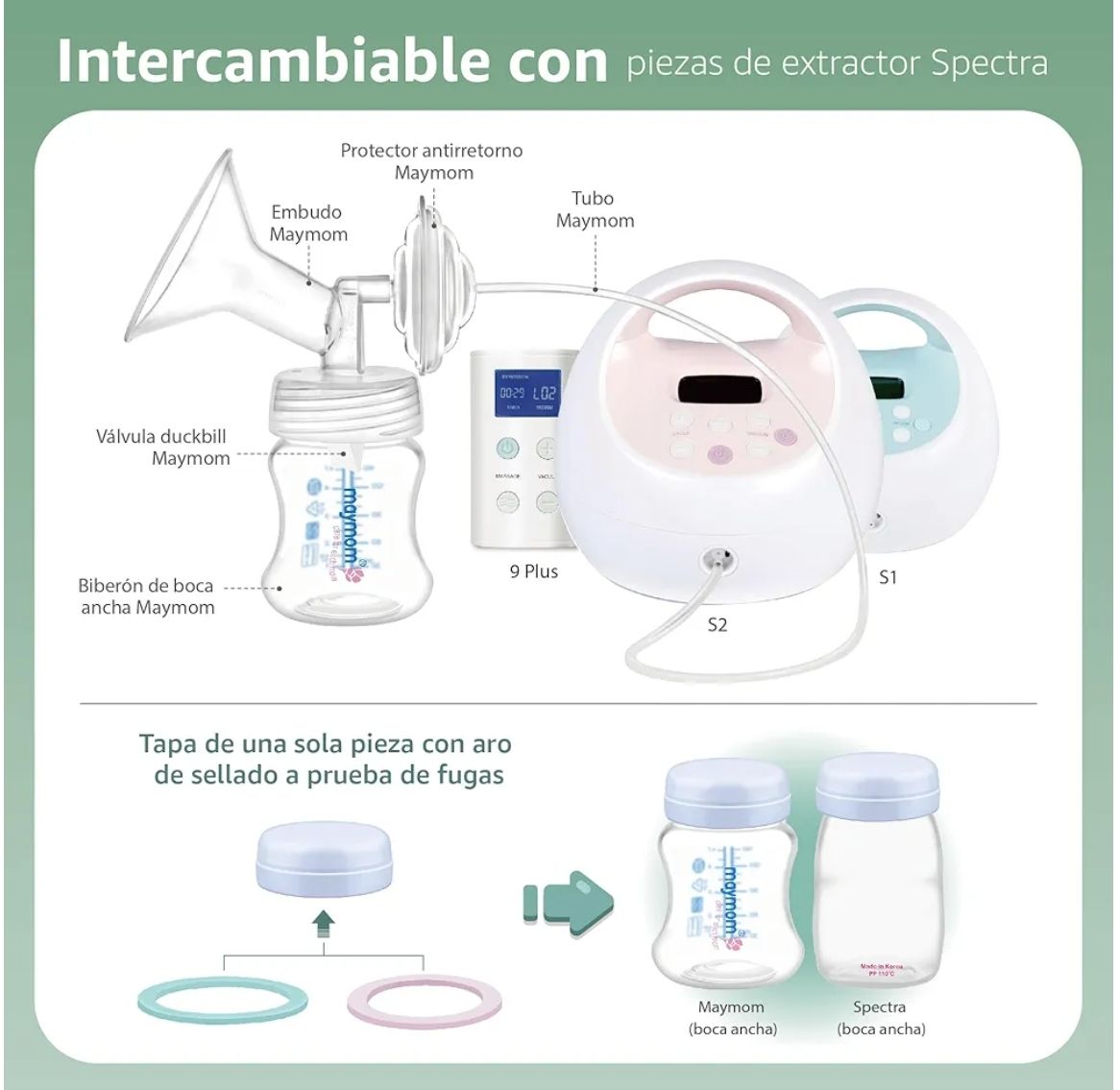 Piezas de extractor Maymom compatibles con Spectra S2 S1,