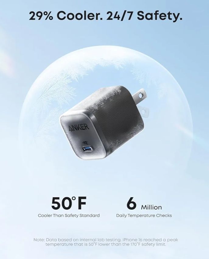 Cargador Nano, Carga Rápida de 45W