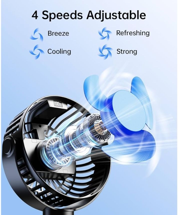 SWEETFULL Ventilador de carriola de 6000 mAh con visualización LED, 