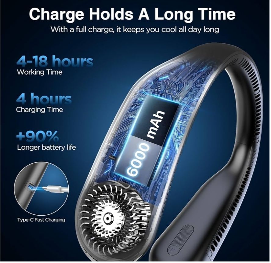 Hotsales - Ventilador de cuello, manos libres