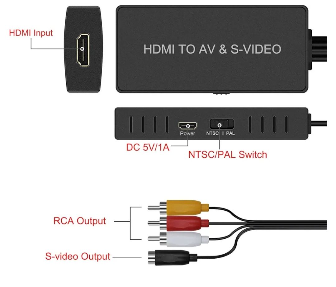 Adaptador HDMI a SVideo y RCA