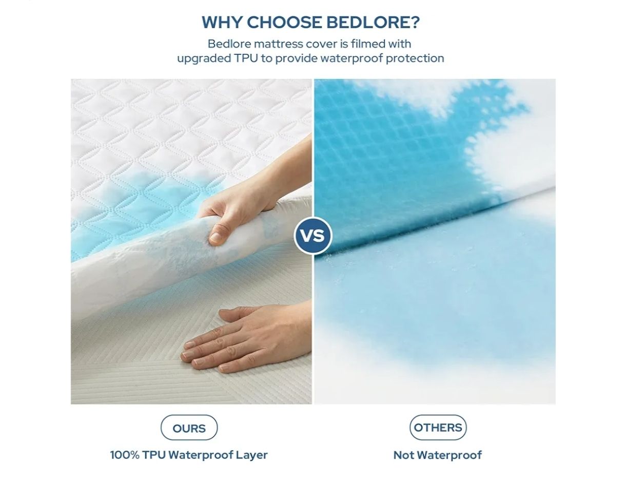 BEDLORE - Protector de colchón Impermeable