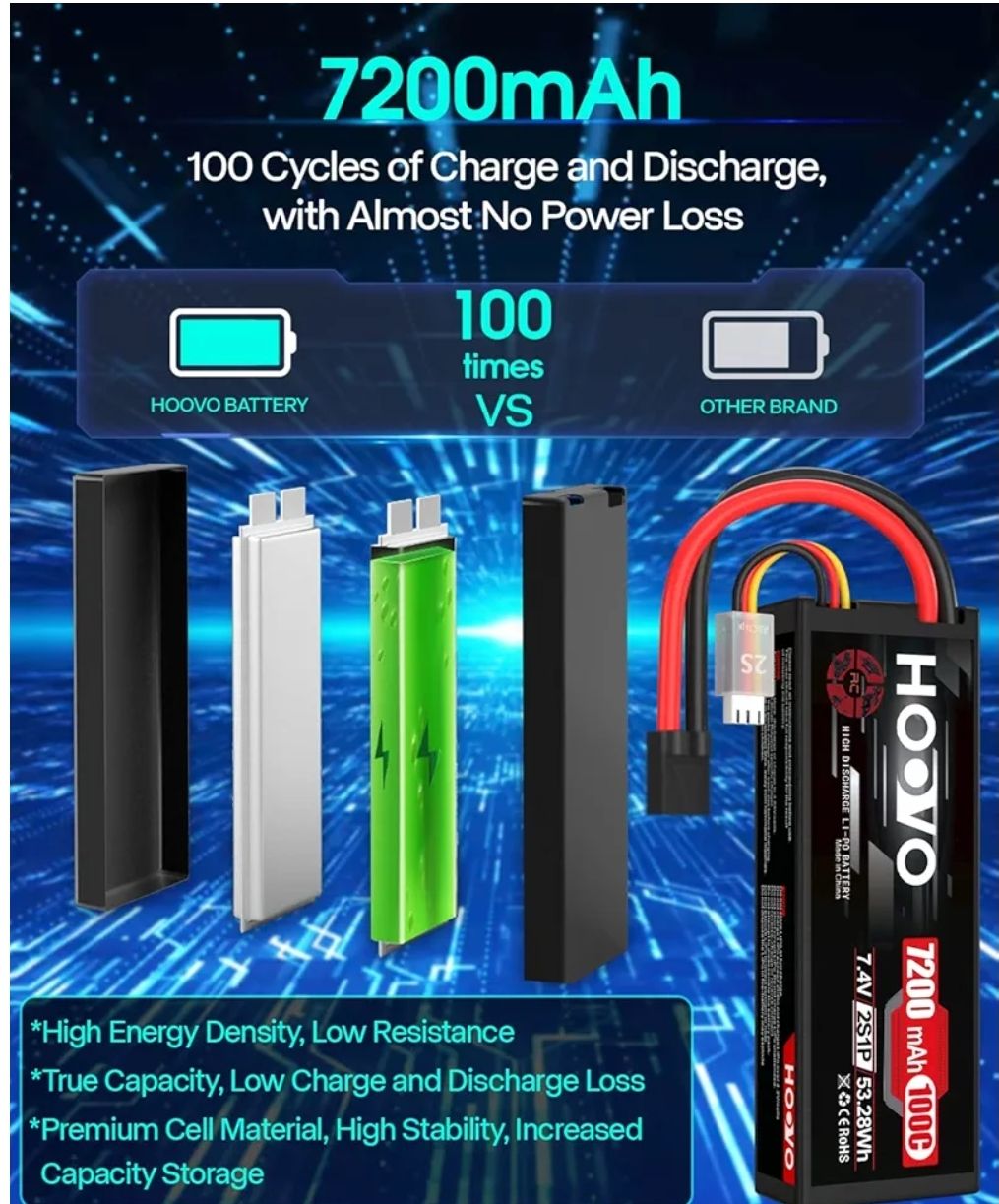 HOOVO Batería Lipo 2S de 7.4 V 7200 mAh 100 C RC