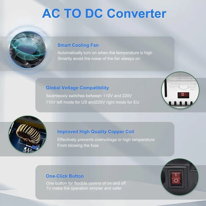AC a DC convertidor