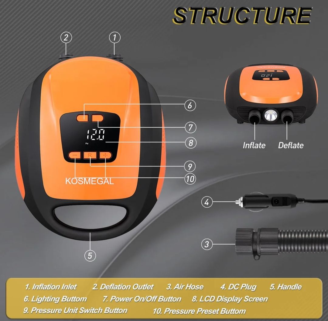 Bomba eléctrica portátil 