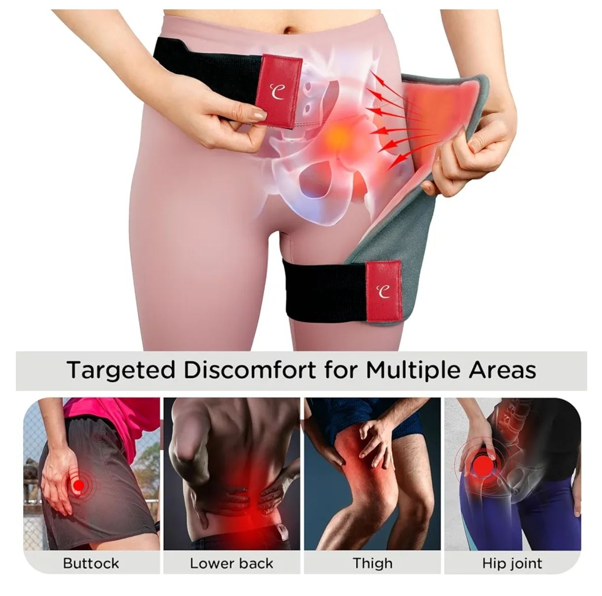 omfytemp Almohadilla Térmica De Cadera
