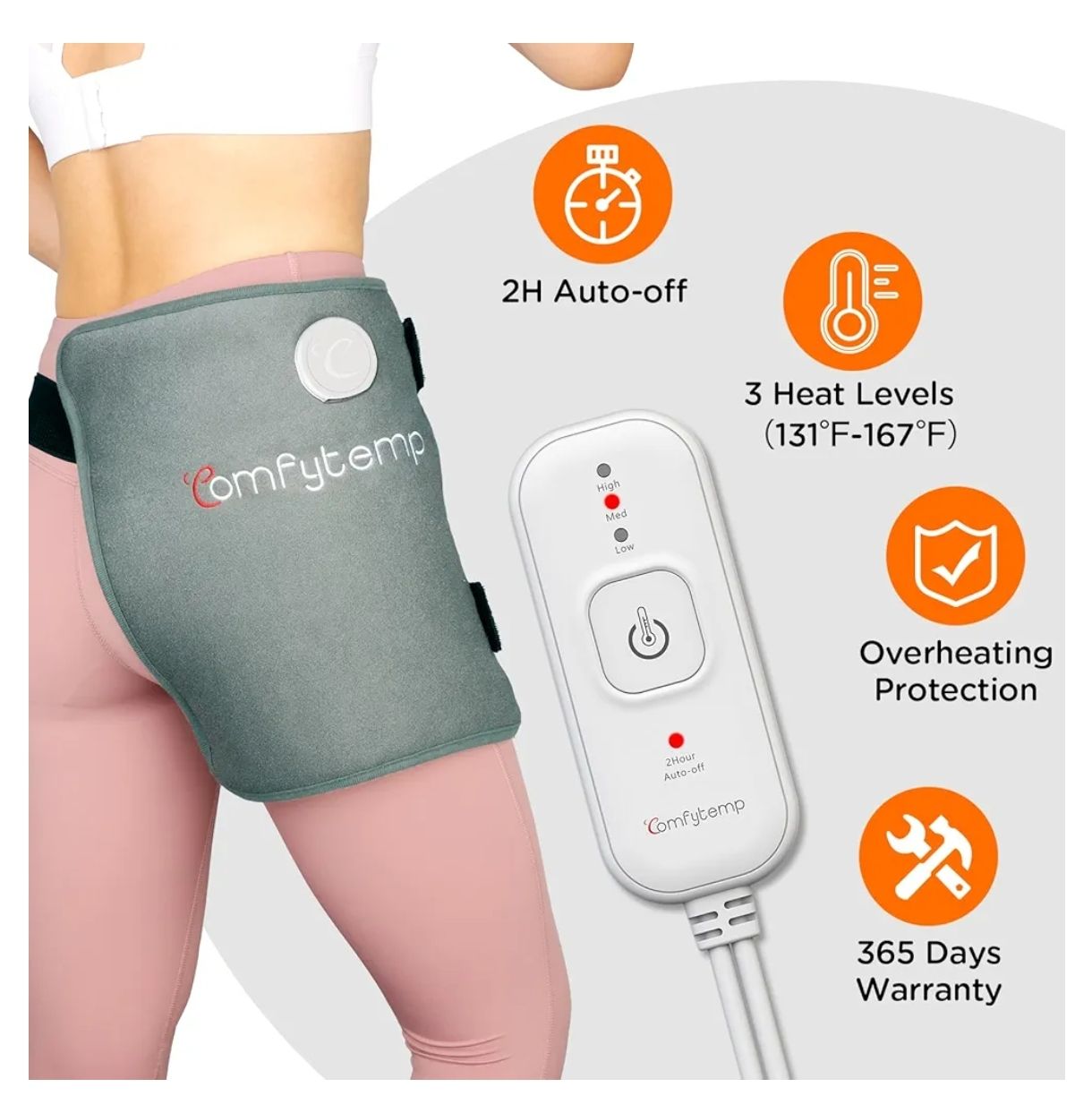 omfytemp Almohadilla Térmica De Cadera