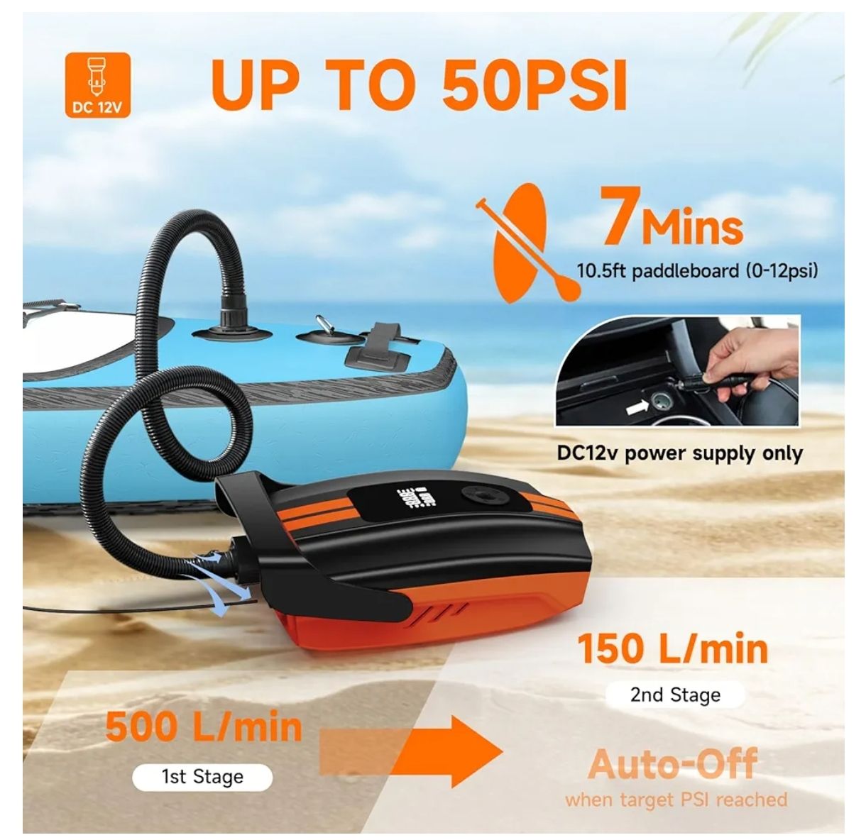 Bomba de tabla de remo de 50 PSI