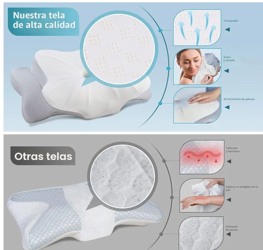 DONAMA - Almohada cervical para cuello y hombros