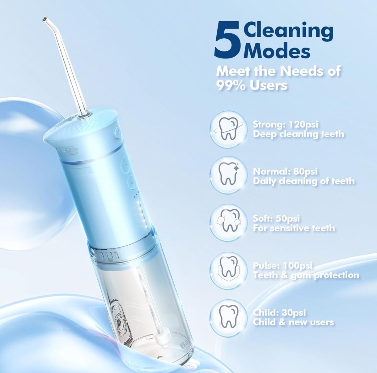 Water Flosser Mini Inalámbrico Portátil