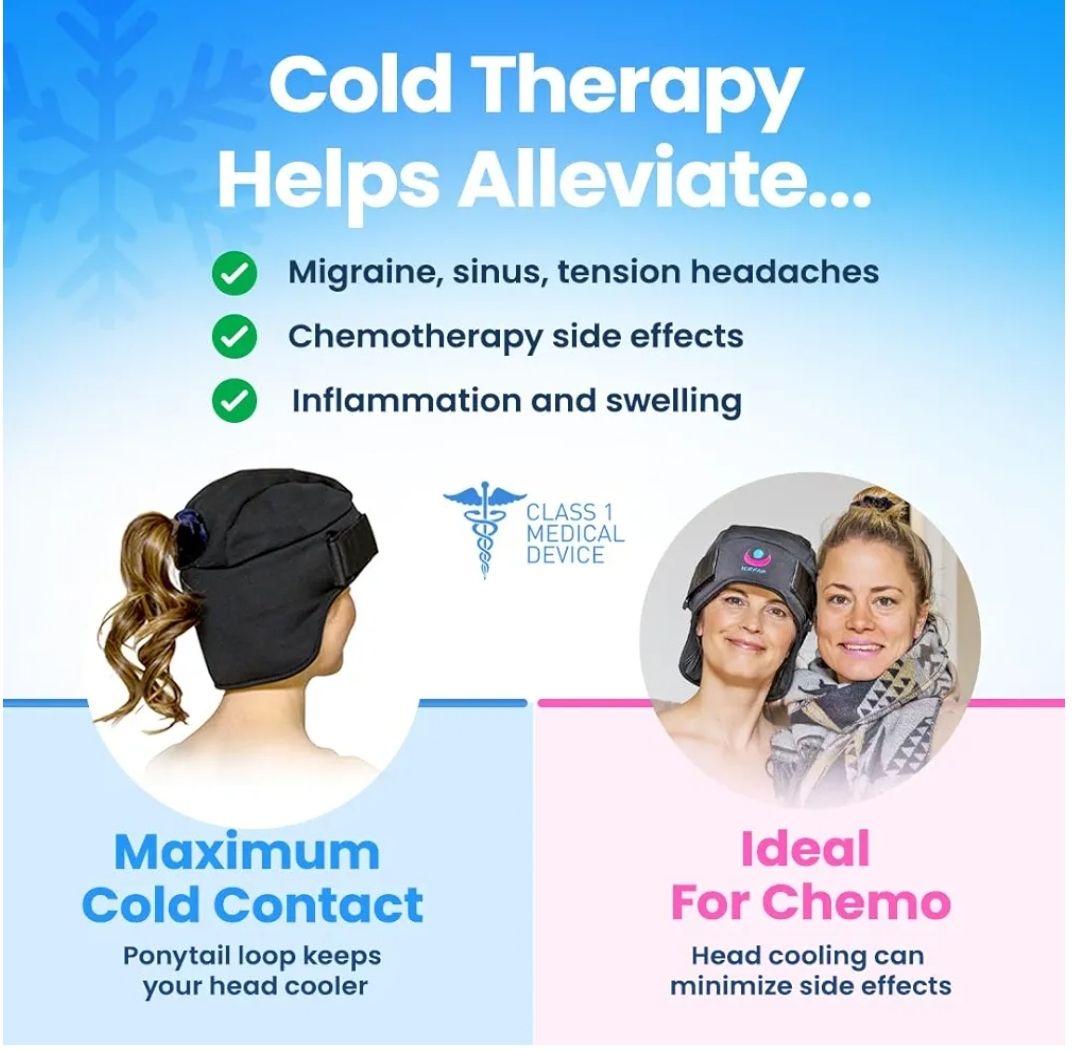 Icekap | Gorra de migraña 