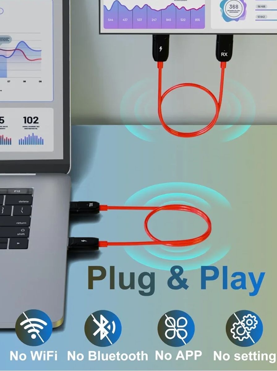 Transmisor y receptor HDMI