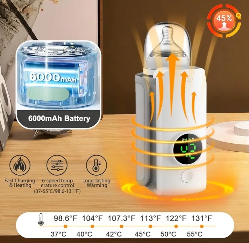 Calentador de botellas portátil de calentamiento rápido