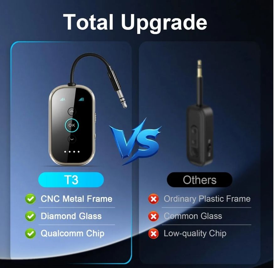 Transmisor Receptor Bluetooth 5.4 Xmagpot Ultra Xmagpot