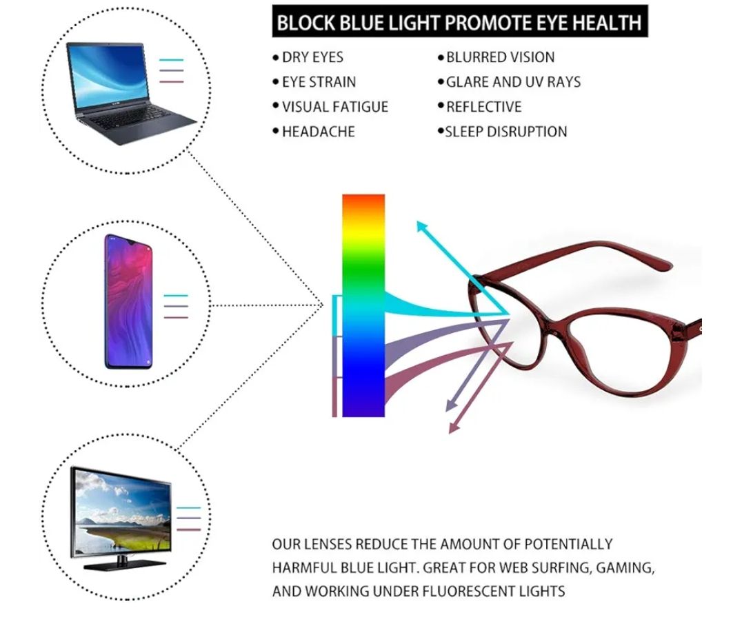 OAXYGEN lentes de bloqueo de luz azul