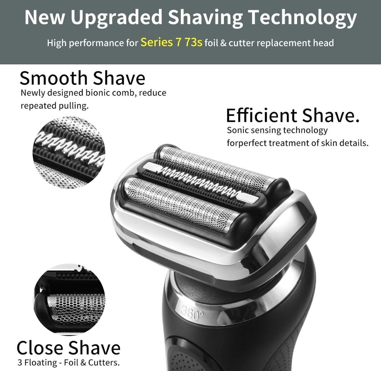 Cabezal De Repuesto Para Afeitadora De Láminas Y Cuchillas S