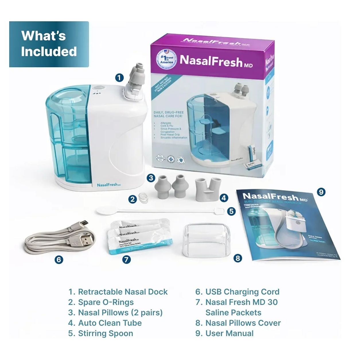NASALFRESH MD - Sistema de riego nasal de doble potencia