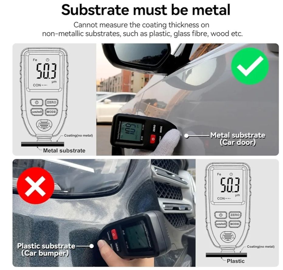 Medidor de Espesor de Pintura TC100