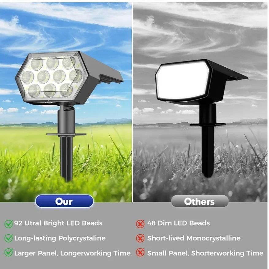 Kaxiida Luces Solares al Aire Libre