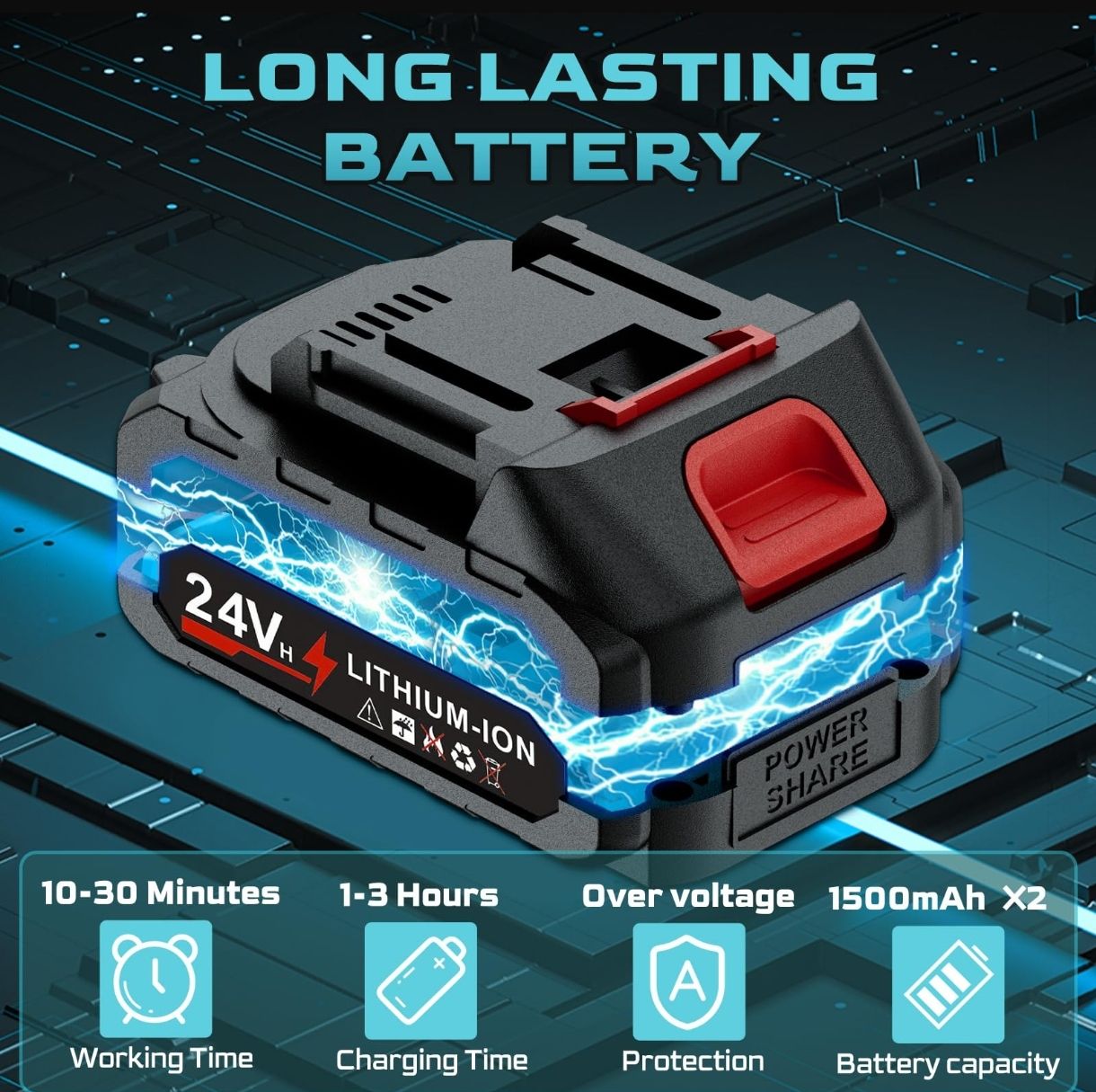 Mini Motosierra Inalámbrica Eléctrica Azul Oscuro Sin Escobi