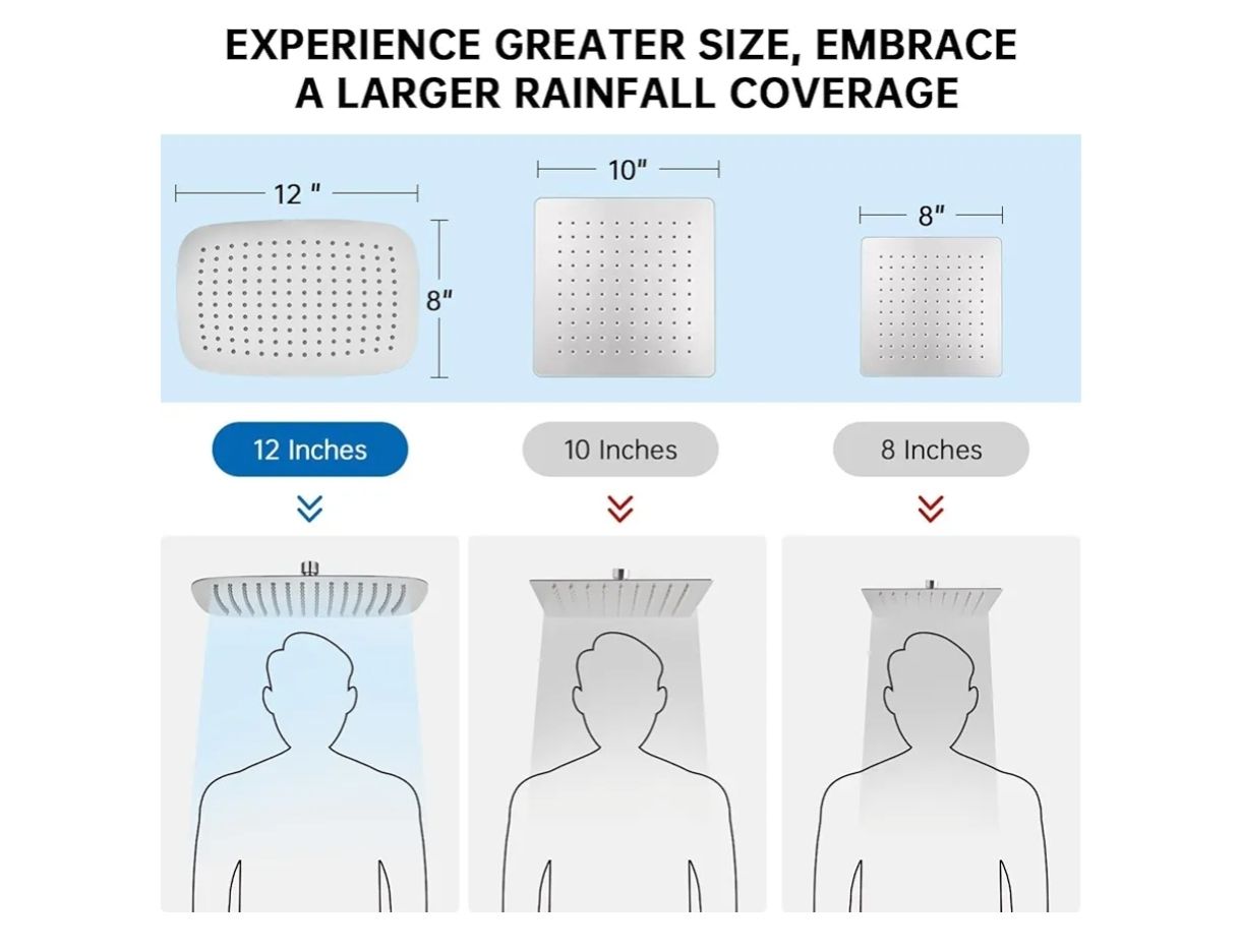 G-Promise Combo de cabezal de ducha doble de metal de 12 pulgadas