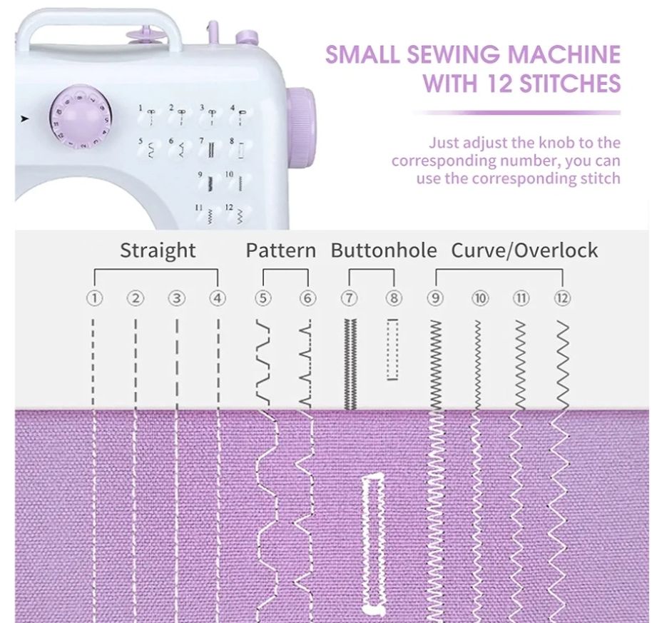 Máquina de coser eléctrica pequeña con pedal