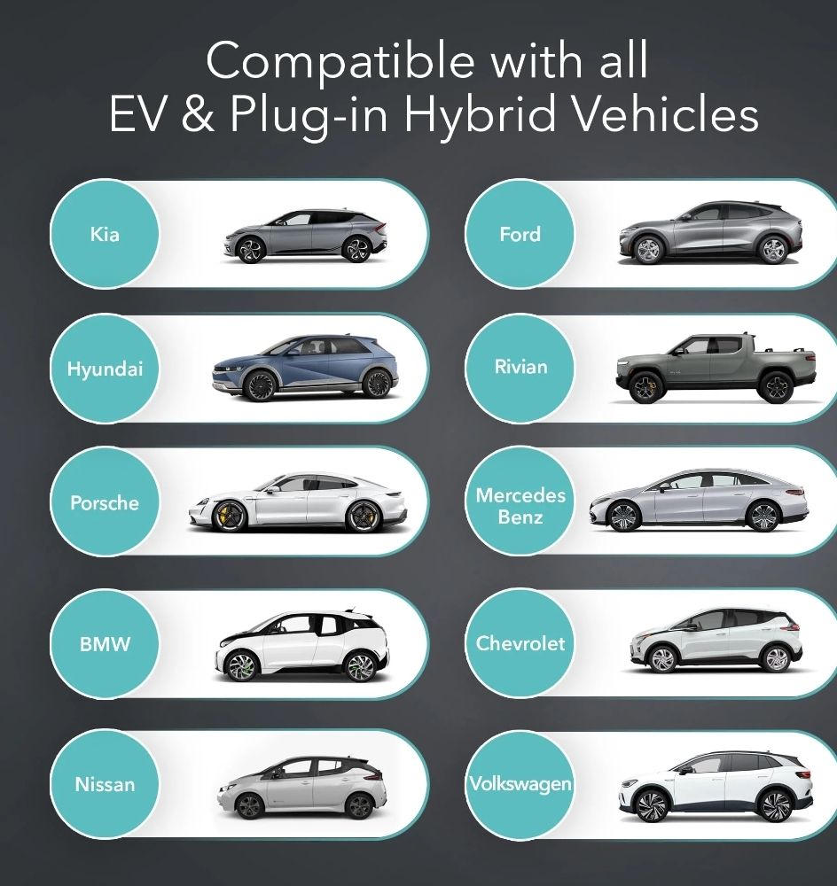 Cargador eléctrico Lectron de nivel 1 con certificación ETL, 110 V, 15 A, con cable de 5 m