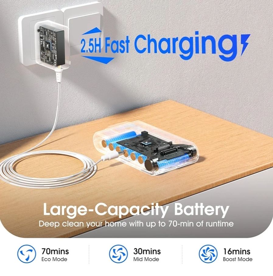Aspiradora inalámbrica, 600 W, 50 KPA