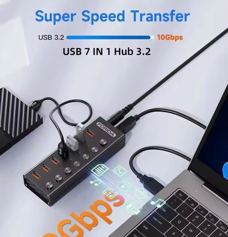 FORIDA USB C Hub 3,2 10Gbps